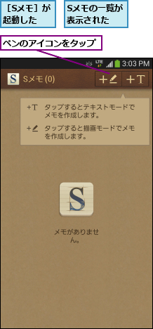 Sメモの一覧が表示された  ,ペンのアイコンをタップ,［Sメモ］が起動した  