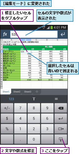 1 修正したいセルをダブルタップ  ,2 文字や数式を修正   ,3 ここをタップ  ,セルの文字や数式が表示された   ,選択したセルは   青い枠で囲まれる  ,［編集モード］に変更された