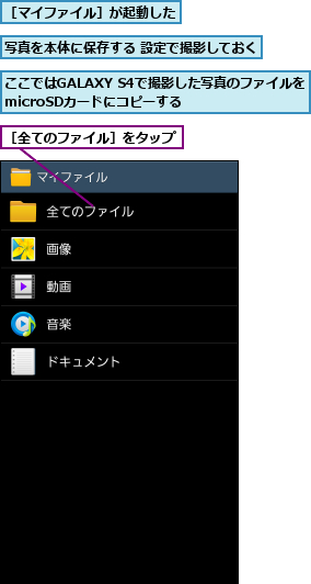 ここではGALAXY S4で撮影した写真のファイルをmicroSDカードにコピーする    ,写真を本体に保存する 設定で撮影しておく  ,［マイファイル］が起動した,［全てのファイル］をタップ