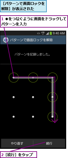 1 ●をつなぐように画面をドラッグしてパターンを入力            ,2［続行］をタップ,［パターンで画面ロックを解除］が表示された  