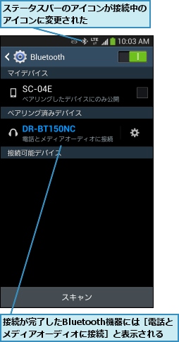 ステータスバーのアイコンが接続中のアイコンに変更された      ,接続が完了したBluetooth機器には［電話とメディアオーディオに接続］と表示される
