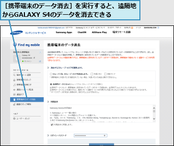 ［携帯端末のデータ消去］を実行すると、遠隔地からGALAXY S4のデータを消去できる