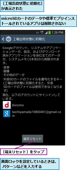 microSDカードのデータや標準でプリインストールされているアプリは削除されない,画面ロックを設定しているときは、 パターンなどを入力する    ,［工場出荷状態に初期化］が表示された      ,［端末リセット］をタップ
