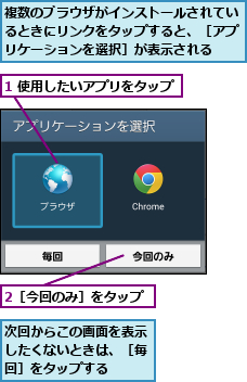 1 使用したいアプリをタップ,2［今回のみ］をタップ,次回からこの画面を表示したくないときは、［毎回］をタップする,複数のブラウザがインストールされているときにリンクをタップすると、［アプリケーションを選択］が表示される