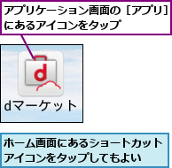 アプリケーション画面の［アプリ］にあるアイコンをタップ    ,ホーム画面にあるショートカットアイコンをタップしてもよい  