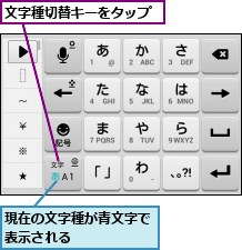 文字種切替キーをタップ,現在の文字種が青文字で表示される     