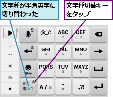 文字種が半角英字に切り替わった  ,文字種切替キーをタップ   