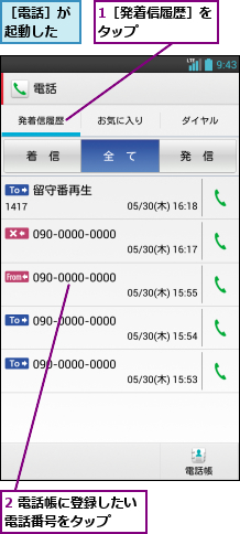 1［発着信履歴］をタップ     ,2 電話帳に登録したい電話番号をタップ  ,［電話］が起動した