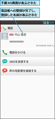 手順3の画面が表示された,電話帳への登録が完了し、登録した名前が表示された