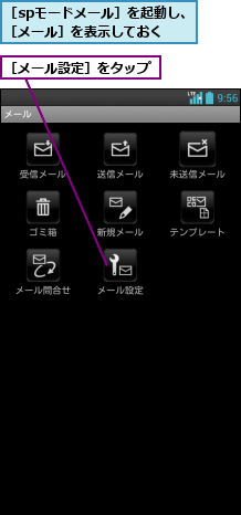 ［spモードメール］を起動し、［メール］を表示しておく,［メール設定］をタップ