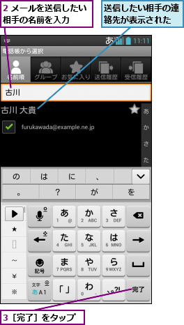 2 メールを送信したい相手の名前を入力  ,3［完了］をタップ,送信したい相手の連絡先が表示された
