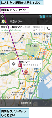 拡大したい場所を表示しておく,画面をダブルタップしてもよい    ,画面をピンチアウト