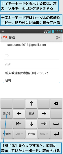 十字キーモードではカーソルの移動やコピー、貼り付けが簡単に操作できる,十字キーモードを表示するには、左カーソルキーをロングタッチする,［閉じる］をタップすると、直前に 表示していたキーボードが表示される