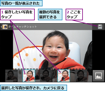 1 保存したい写真をタップ      ,2 ここをタップ  ,写真の一覧が表示された,複数の写真を選択できる,選択した写真が保存され、カメラに戻る