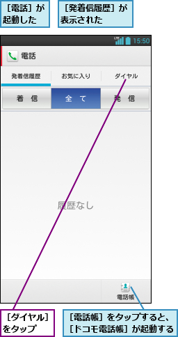 ［ダイヤル］をタップ  ,［発着信履歴］が表示された  ,［電話帳］をタップすると、［ドコモ電話帳］が起動する,［電話］が起動した