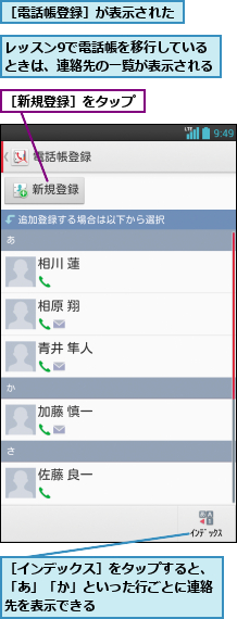 レッスン9で電話帳を移行しているときは、連絡先の一覧が表示される,［インデックス］をタップすると、「あ」「か」といった行ごとに連絡先を表示できる,［新規登録］をタップ,［電話帳登録］が表示された