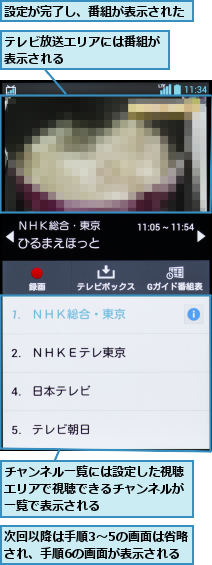 チャンネル一覧には設定した視聴エリアで視聴できるチャンネルが一覧で表示される,テレビ放送エリアには番組が表示される        ,次回以降は手順3〜5の画面は省略され、手順6の画面が表示される,設定が完了し、番組が表示された