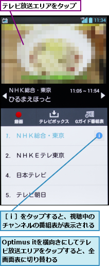 Optimus itを横向きにしてテレビ放送エリアをタップすると、全画面表に切り替わる,テレビ放送エリアをタップ,［ｉ］をタップすると、視聴中のチャンネルの番組表が表示される