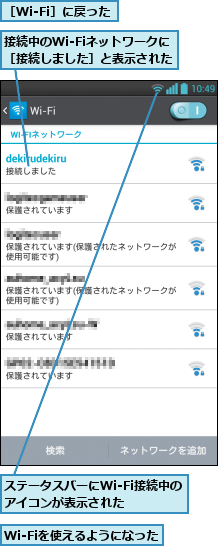 Wi-Fiを使えるようになった,ステータスバーにWi-Fi接続中のアイコンが表示された  ,接続中のWi-Fiネットワークに ［接続しました］と表示された,［Wi-Fi］に戻った