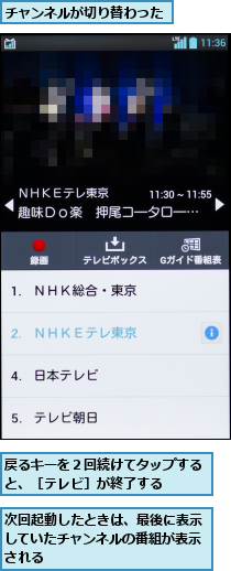 チャンネルが切り替わった,戻るキーを２回続けてタップすると、［テレビ］が終了する  ,次回起動したときは、最後に表示していたチャンネルの番組が表示される