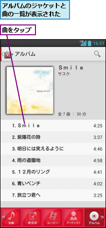アルバムのジャケットと曲の一覧が表示された,曲をタップ