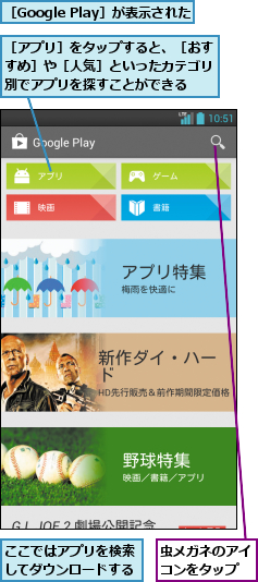 ここではアプリを検索してダウンロードする,虫メガネのアイコンをタップ,［Google Play］が表示された,［アプリ］をタップすると、［おすすめ］や［人気］といったカテゴリ別でアプリを探すことができる