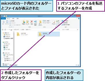 1 パソコンのファイルを転送するフォルダーを作成    ,2 作成したフォルダーをダブルクリック    ,microSDカード内のフォルダーとファイルが表示された,作成したフォルダーの内容が表示される  