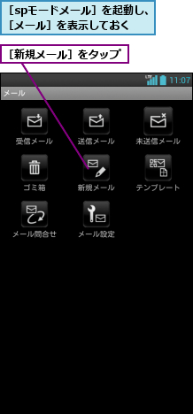 ［spモードメール］を起動し、［メール］を表示しておく,［新規メール］をタップ