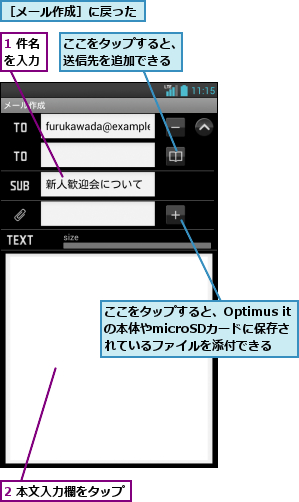 1 件名を入力,2 本文入力欄をタップ  ,ここをタップすると、Optimus itの本体やmicroSDカードに保存さ れているファイルを添付できる,ここをタップすると、送信先を追加できる         ,［メール作成］に戻った