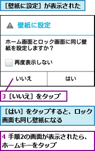 3［いいえ］をタップ,4 手順2の画面が表示されたら、ホームキーをタップ     ,［はい］をタップすると、ロック画面も同じ壁紙になる    ,［壁紙に設定］が表示された