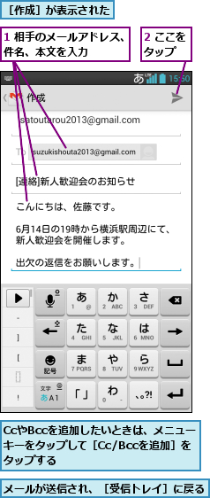 1 相手のメールアドレス、件名、本文を入力    ,2 ここをタップ  ,CcやBccを追加したいときは、メニューキーをタップして［Cc/Bccを追加］をタップする,メールが送信され、［受信トレイ］に戻る     ,［作成］が表示された