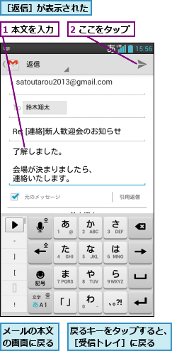 1 本文を入力,2 ここをタップ,メールの本文の画面に戻る,戻るキーをタップすると、［受信トレイ］に戻る  ,［返信］が表示された