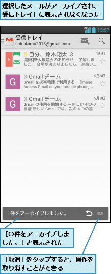選択したメールがアーカイブされ、［受信トレイ］に表示されなくなった,［〇件をアーカイブしました。］と表示された ,［取消］をタップすると、操作を取り消すことができる    