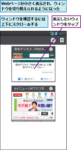 Webページが小さく表示され、ウィンドウを切り替えられるようになった,ウィンドウを確認するには上下にスクロールする  ,表示したいウィンドウをタップ