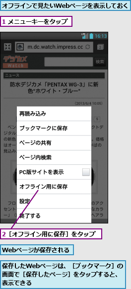 1 メニューキーをタップ,2［オフライン用に保存］をタップ,Webページが保存される,オフラインで見たいWebページを表示しておく,保存したWebページは、［ブックマーク］の画面で［保存したページ］をタップすると、表示できる