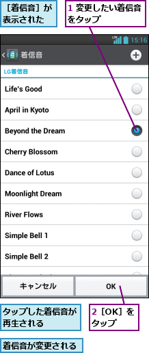 1 変更したい着信音をタップ      ,2［OK］をタップ,タップした着信音が再生される   ,着信音が変更される,［着信音］が表示された