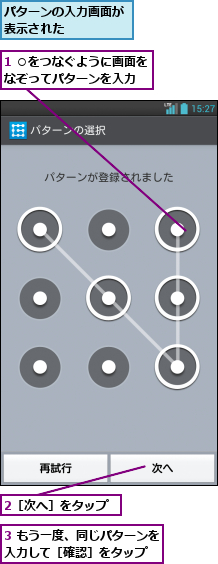 1 ○をつなぐように画面をなぞってパターンを入力  ,2［次へ］をタップ,3 もう一度、同じパターンを入力して［確認］をタップ  ,パターンの入力画面が表示された    