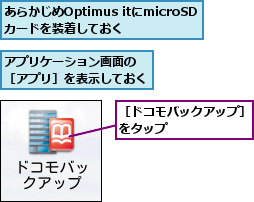 あらかじめOptimus itにmicroSDカードを装着しておく,アプリケーション画面の ［アプリ］を表示しておく,［ドコモバックアップ］をタップ      