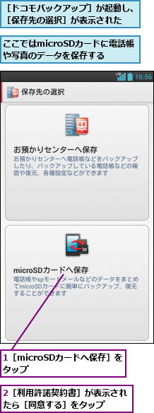 1［microSDカードへ保存］をタップ     ,2［利用許諾契約書］が表示されたら［同意する］をタップ       ,ここではmicroSDカードに電話帳や写真のデータを保存する,［ドコモバックアップ］が起動し、［保存先の選択］が表示された   