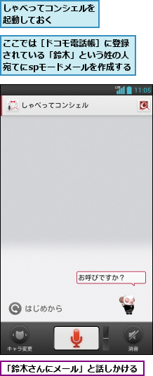 「鈴木さんにメール」と話しかける,ここでは［ドコモ電話帳］に登録されている「鈴木」という姓の人宛てにspモードメールを作成する,しゃべってコンシェルを起動しておく    