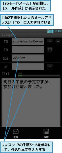 レッスン17の手順5〜6を参考にして、件名や本文を入力する,手順2で選択した人のメールアドレスが［TO］に入力されている,［spモードメール］が起動し、［メール作成］が表示された