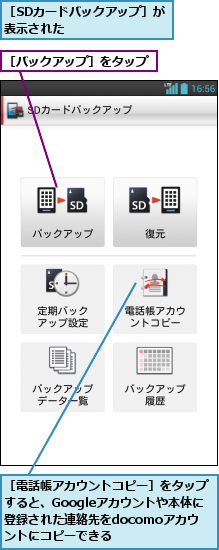 ［SDカードバックアップ］が表示された      ,［バックアップ］をタップ,［電話帳アカウントコピー］をタップすると、Googleアカウントや本体に 登録された連絡先をdocomoアカウ  ントにコピーできる