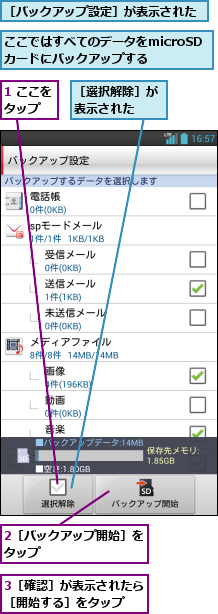 1 ここをタップ  ,2［バックアップ開始］をタップ        ,3［確認］が表示されたら［開始する］をタップ  ,ここではすべてのデータをmicroSDカードにバックアップする,［バックアップ設定］が表示された,［選択解除］が表示された  