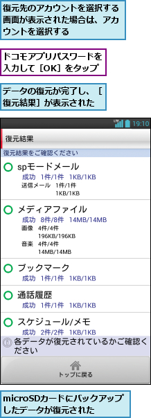 microSDカードにバックアップしたデータが復元された,データの復元が完了し、［復元結果］が表示された,ドコモアプリパスワードを入力して［OK］をタップ,復元先のアカウントを選択する画面が表示された場合は、アカウントを選択する