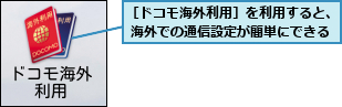 ［ドコモ海外利用］を利用すると、 海外での通信設定が簡単にできる