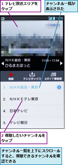 1 テレビ放送エリアをタップ        ,2 視聴したいチャンネルをタップ         ,チャンネル一覧が表示された  ,チャンネル一覧を上下にスクロールすると、視聴できるチャンネルを確認できる