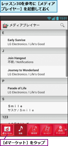 レッスン30を参考に［メディアプレイヤー］を起動しておく,［dマーケット］をタップ