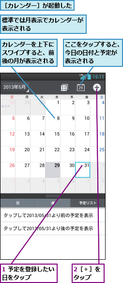 1 予定を登録したい日をタップ    ,2［＋］をタップ  ,ここをタップすると、今日の日付と予定が 表示される,カレンダーを上下にスワイプすると、前後の月が表示される,標準では月表示でカレンダーが表示される        ,［カレンダー］が起動した