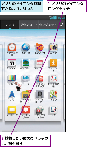 1 アプリのアイコンをロングタッチ    ,2 移動したい位置にドラッグし、指を離す        ,アプリのアイコンを移動できるようになった  