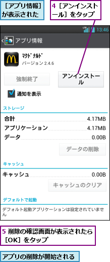 4［アンインストール］をタップ,5 削除の確認画面が表示されたら［OK］をタップ       ,アプリの削除が開始される,［アプリ情報］が表示された